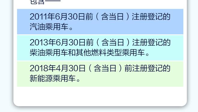 雷竞技newbee官网赞助商