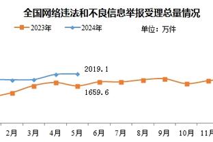 利物浦左后卫快有人了！齐米卡斯晒训练照：现在没多久了