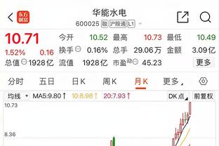 巅峰身价9000万→500万&无球可踢→焕发新生！31岁伊斯科大起大落